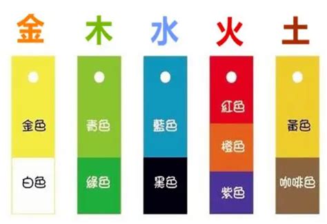 五行属金的颜色|五行属金最吉利的颜色 缺金的颜色禁忌